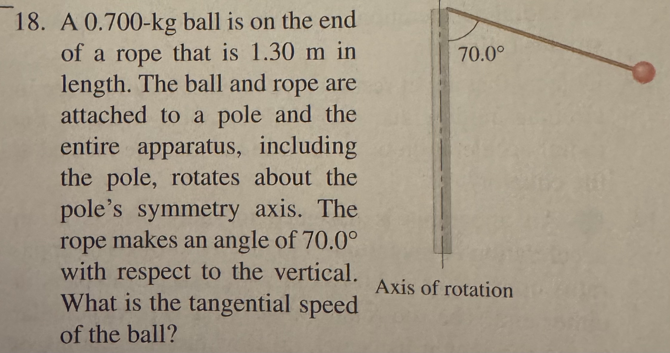 A 0 . 7 0 0 - k g ball is on the end of a rope