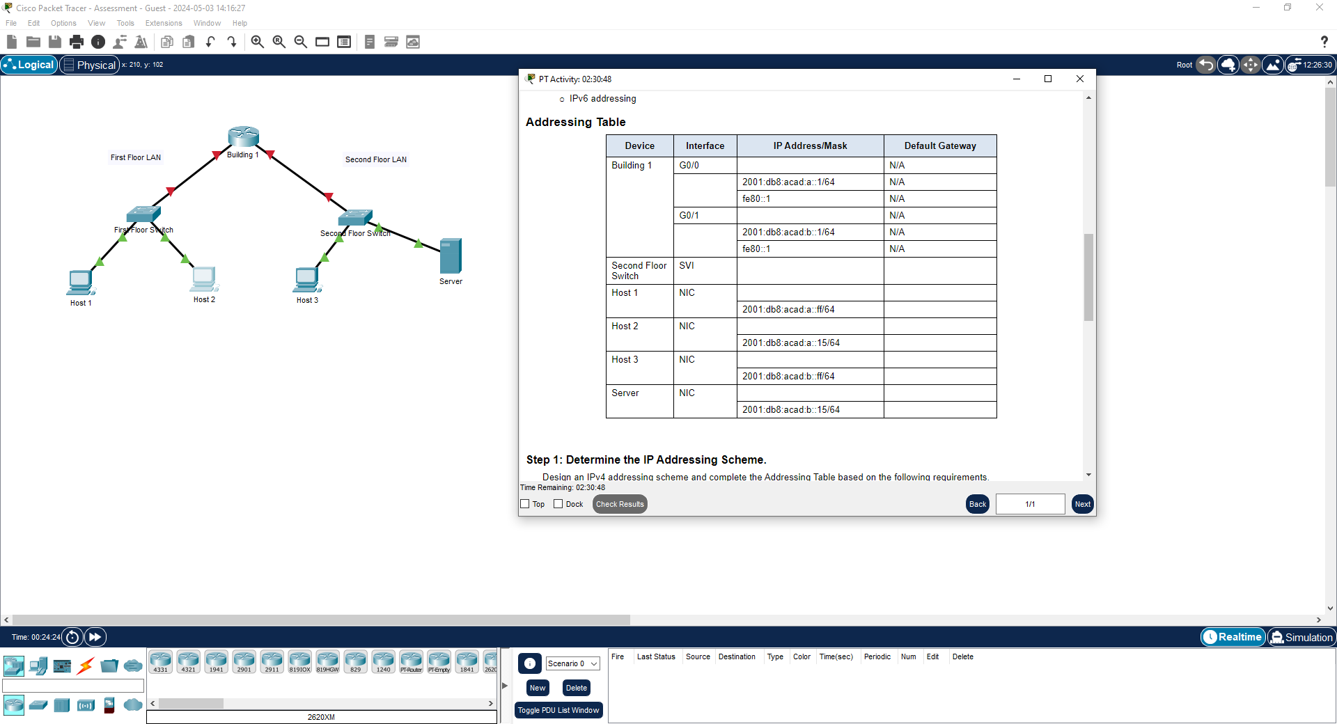 IPv 6 addressing Addressing Table Step 1 :