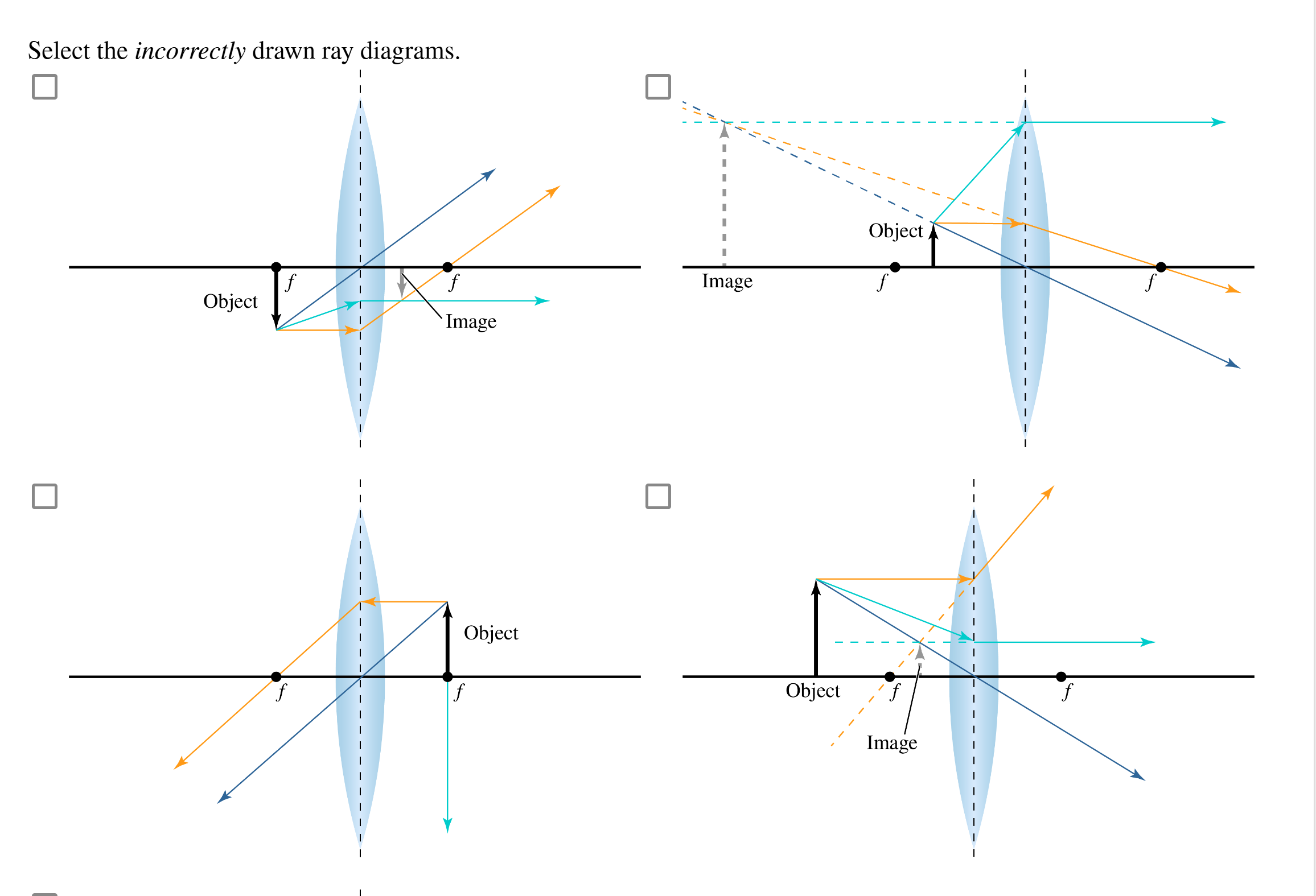 the diagrams show ray - tracing techniques for