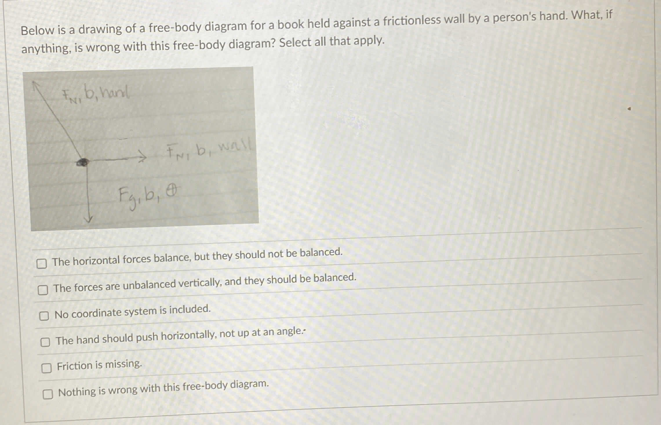Below is a drawing of a free - body diagram for a
