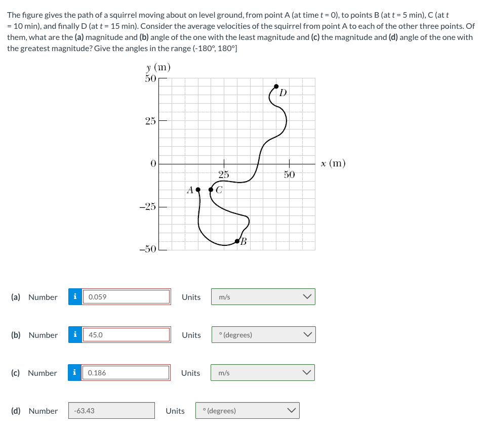 t = 0 t = 5 min t = 1 0 min t = 1 5 min ( - 1 8 0
