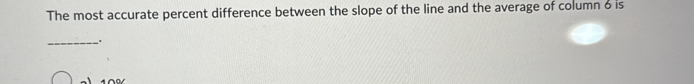 The most accurate percent difference between the