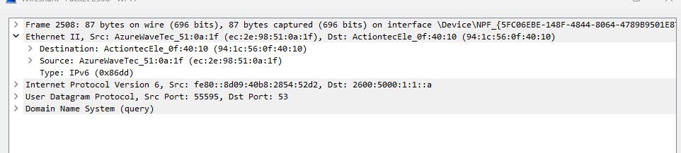 What are the destination and source MAC addresses