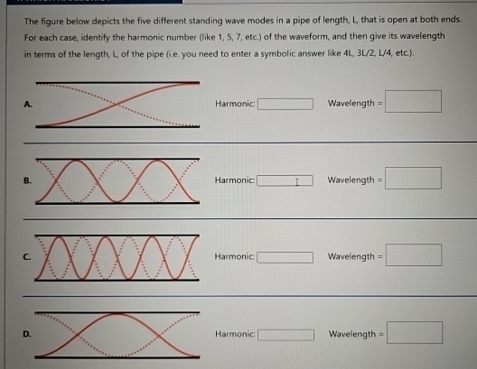 The figure below depicts the five different