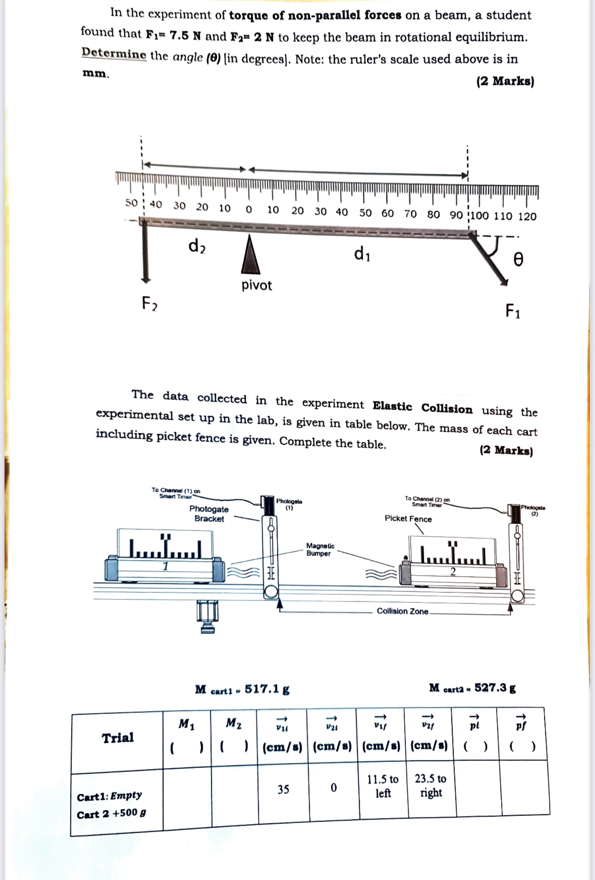 In the experiment of torque of non - parallel