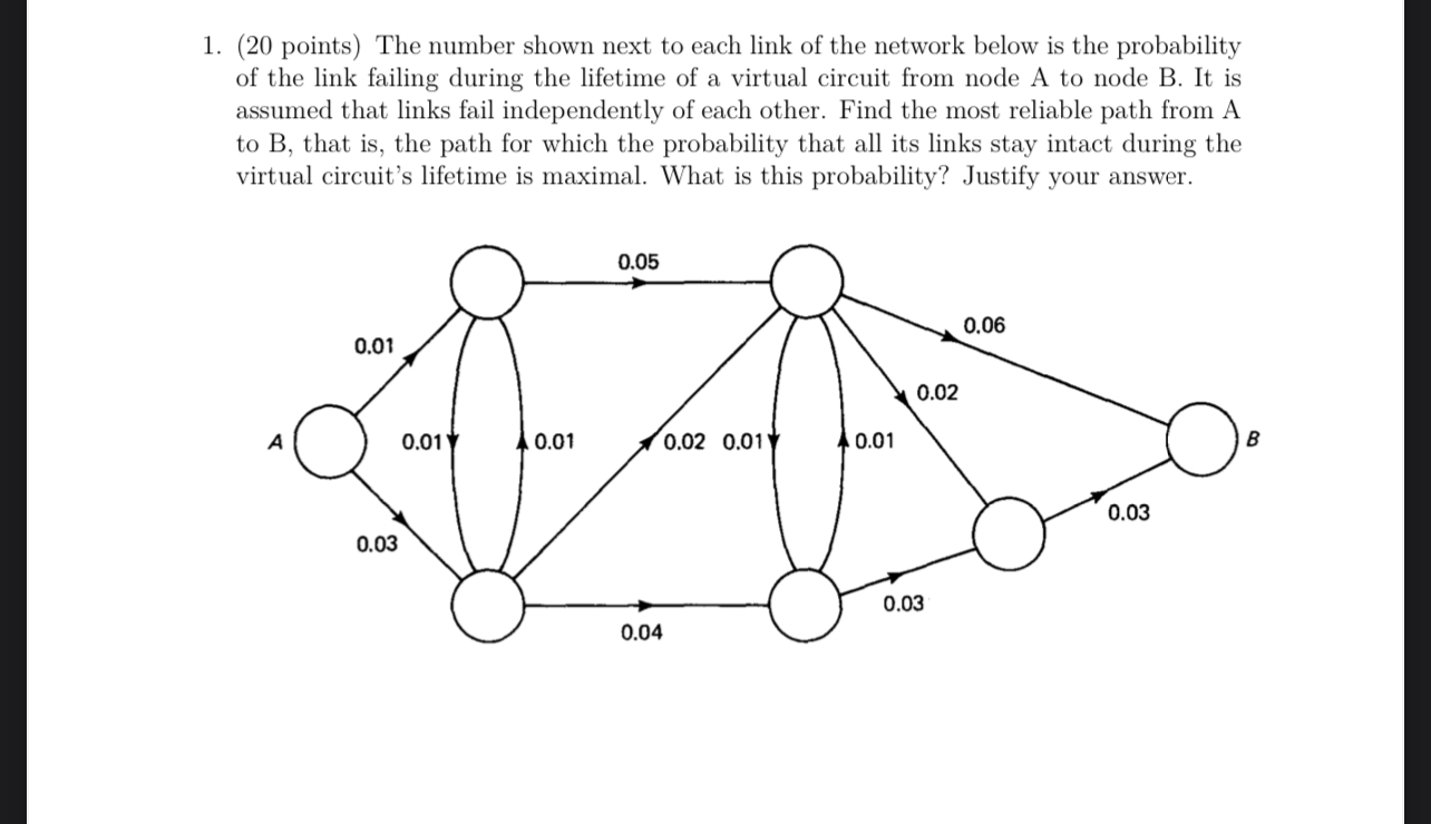 ( 2 0 points ) The number shown next to each link