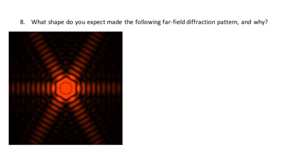 What shape do you expect made the following far -