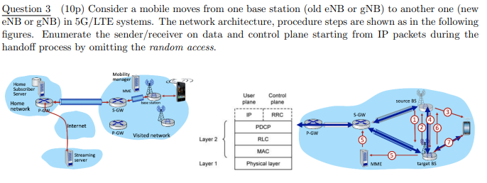Question 3 ( 1 0 p ) Consider a mobile moves from