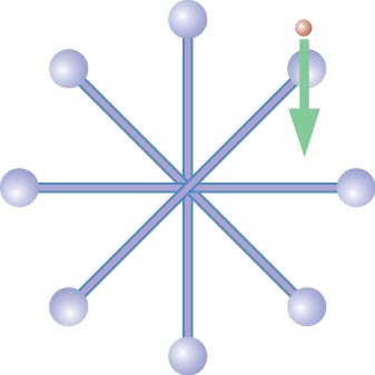 A device consists of eight balls each of mass 0 .