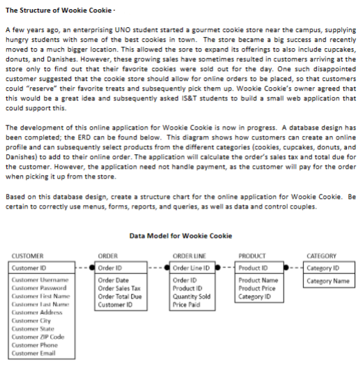 The Structure of Wookie Cookie - A few years ago,