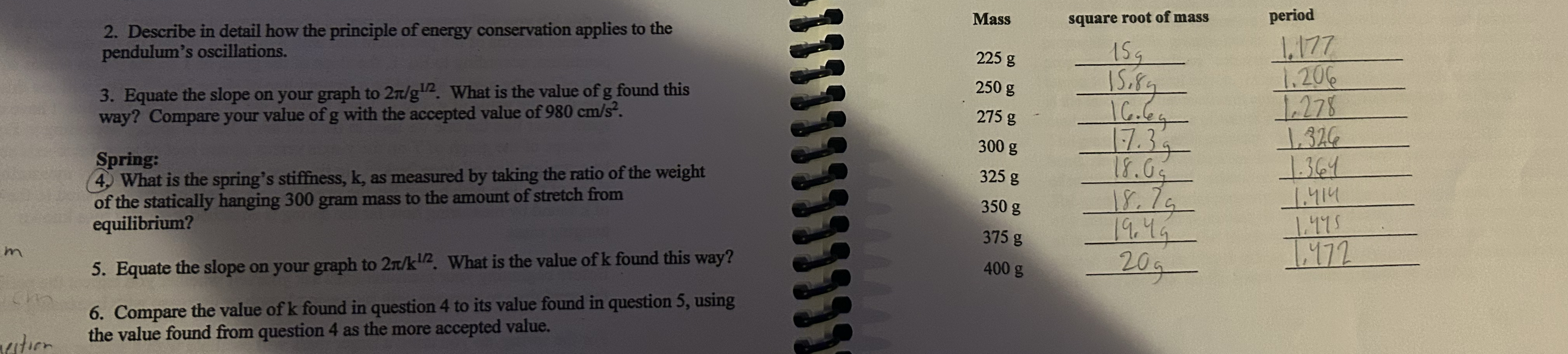 Spring: 4 . What is the spring's stiffness, k ,