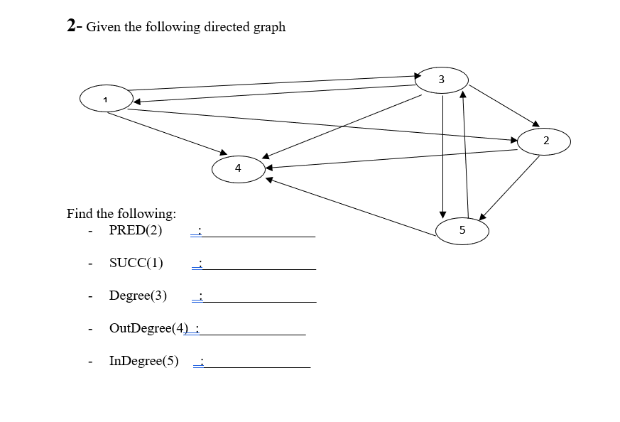 2 - Given the following directed graph Find the