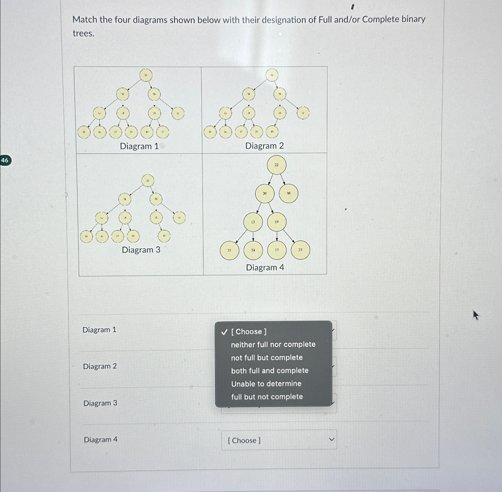 Match the four diagrams shown below with their