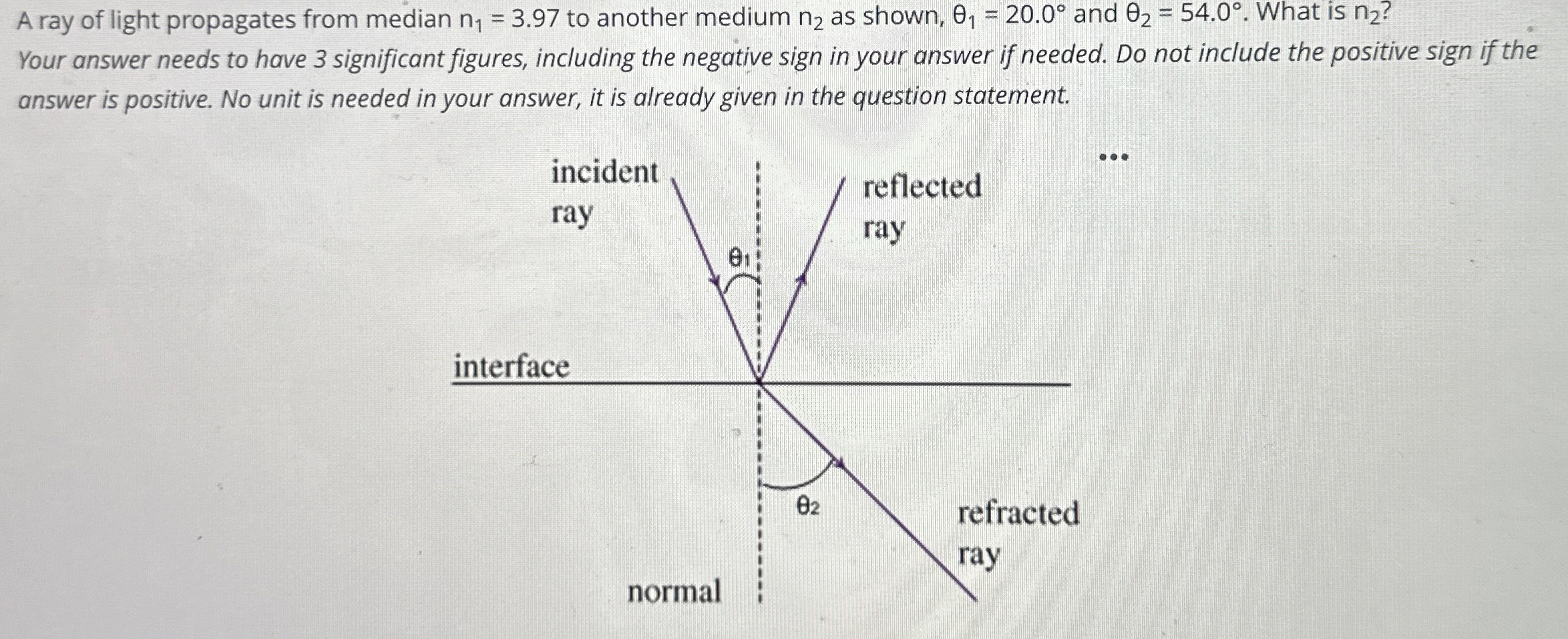 A ray of light propagates from median n 1 = 3 . 9