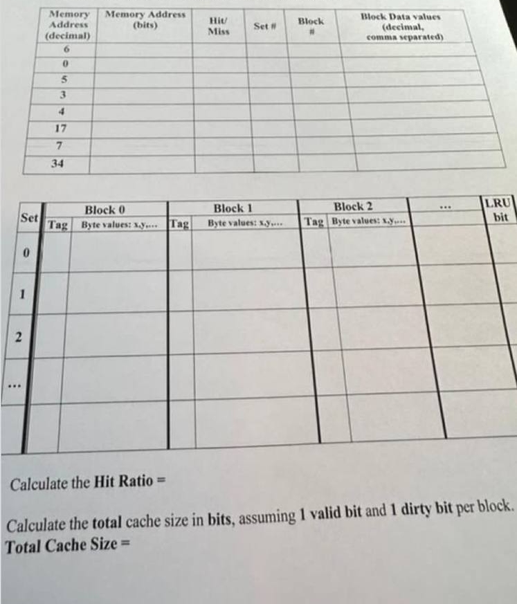 Each memory location contains a byte whose
