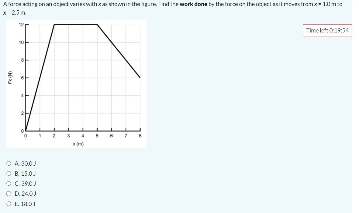 A force acting on an object varies with \ ( x \ )