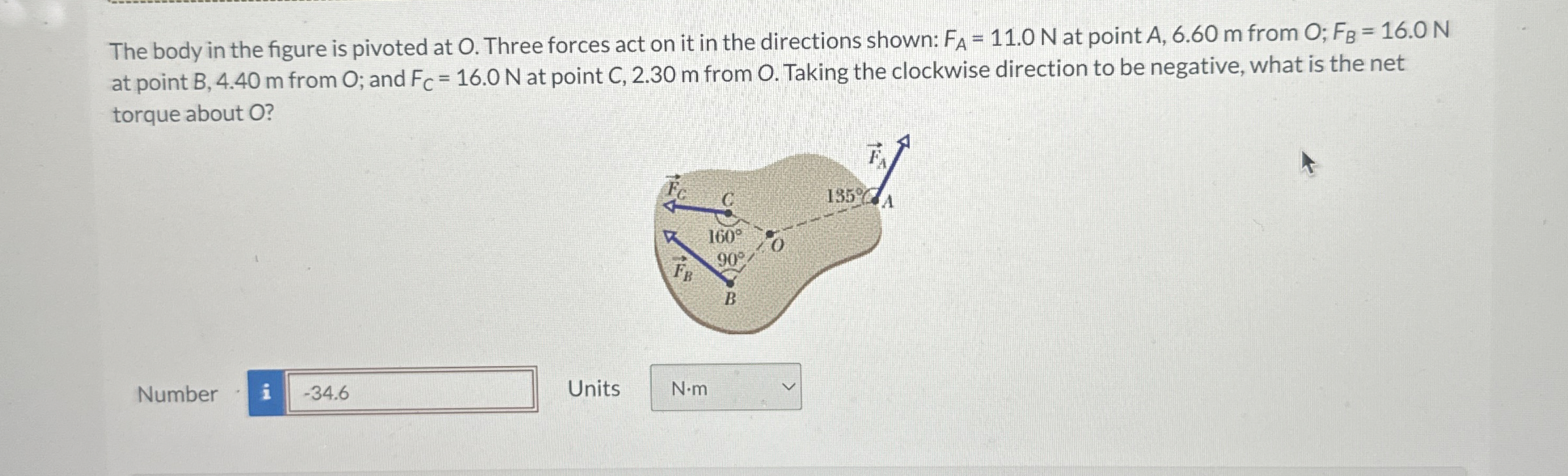 The body in the figure is pivoted at O . Three