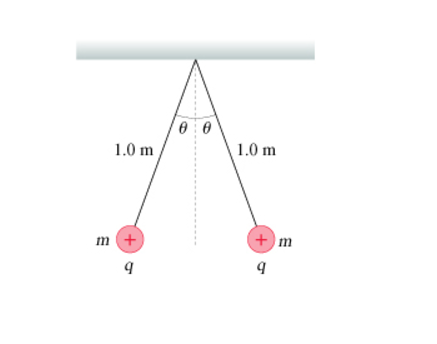 What is the angle ? You can assume that is a