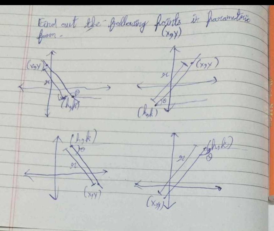 Fond out the following foonts in praramitorio