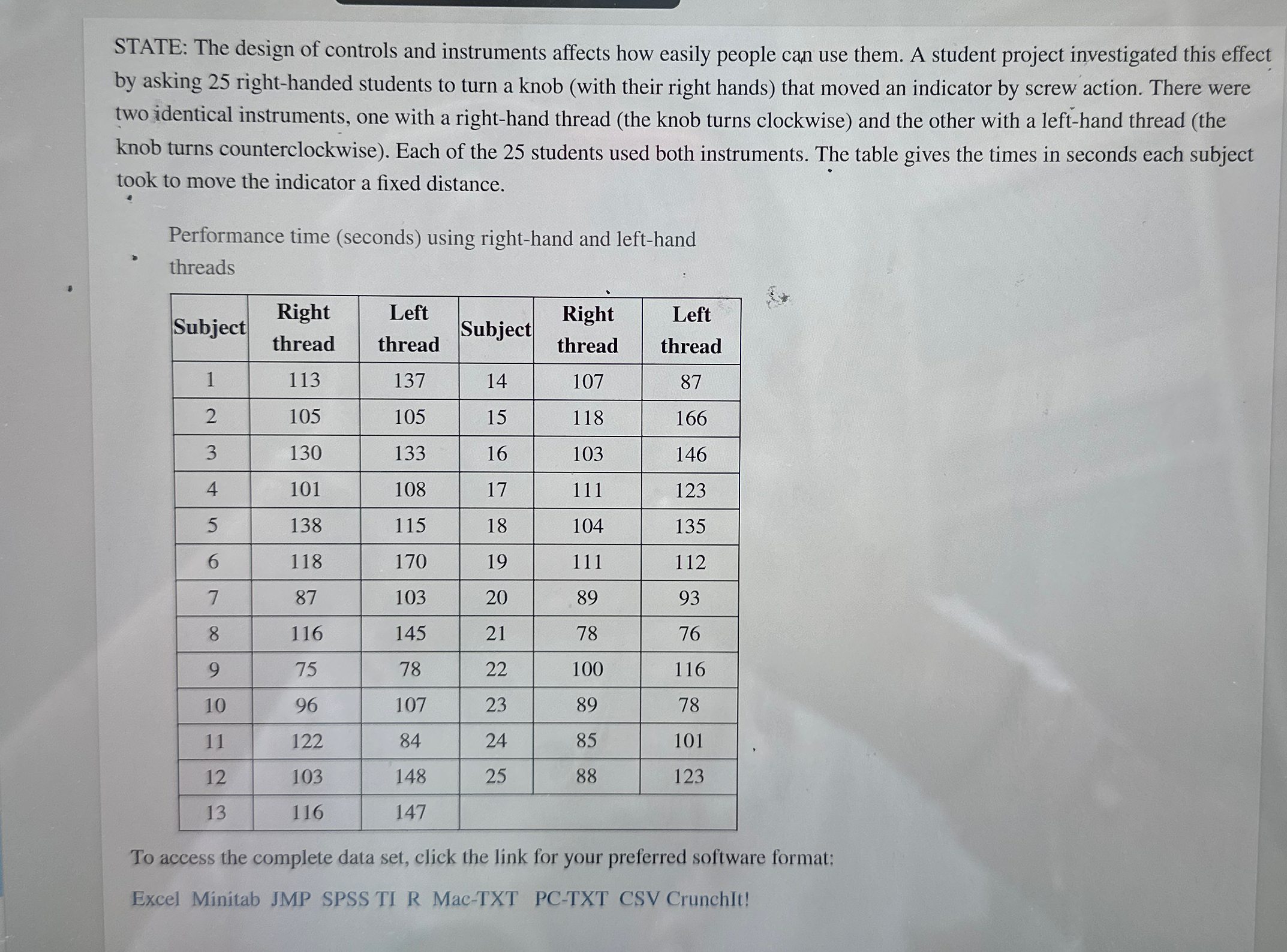STATE: The design of controls and instruments