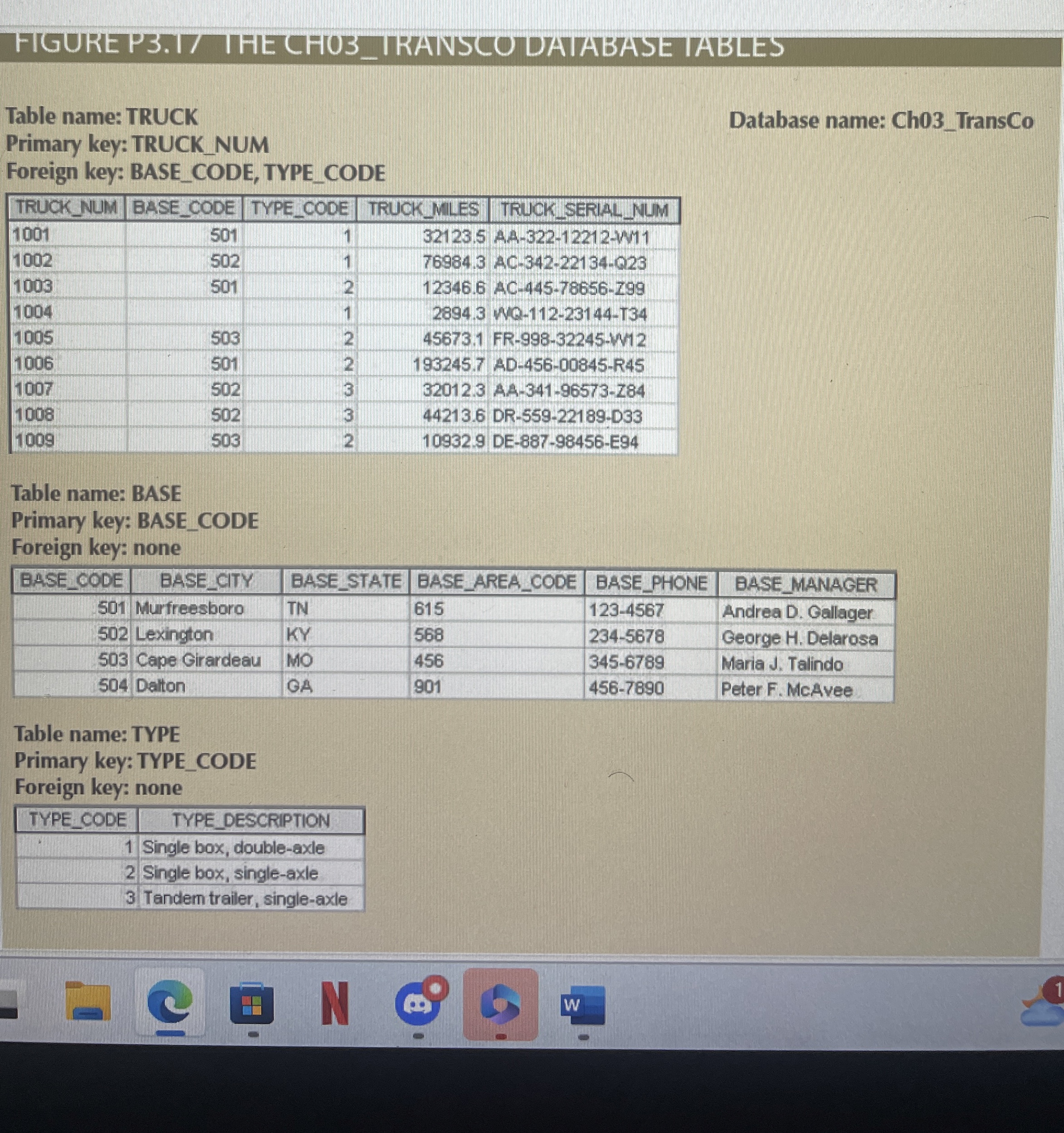 Based onbthe information provided in figure p 3 .