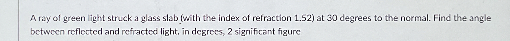 A ray of green light struck a glass slab ( with