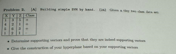Please organise well the answer with intermediate
