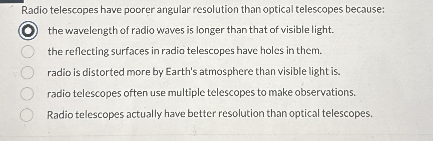 Radio telescopes have poorer angular resolution