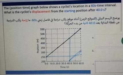 The ( position - time ) graph below shows a