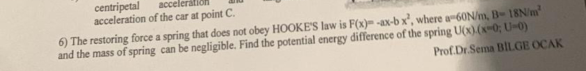 The restoring force a spring that does not obey