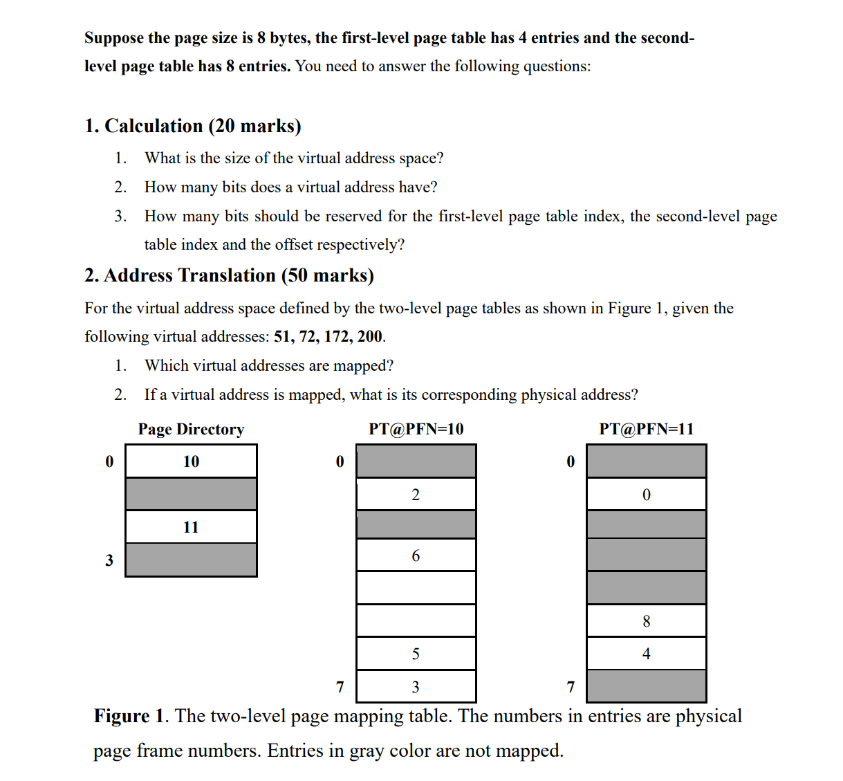 Suppose the page size is 8 bytes, the first -