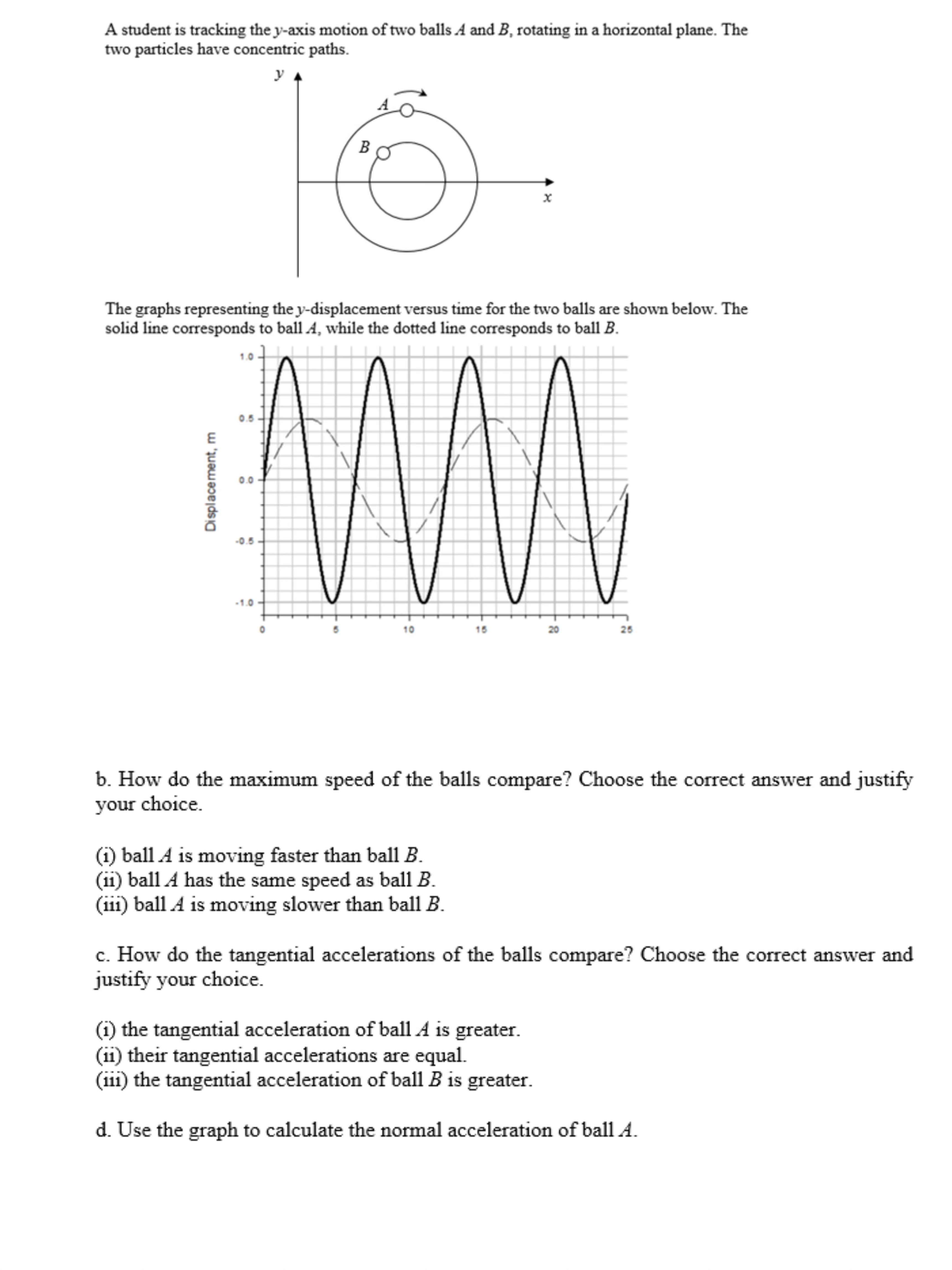 A student is tracking the \ ( y \ ) - axis motion