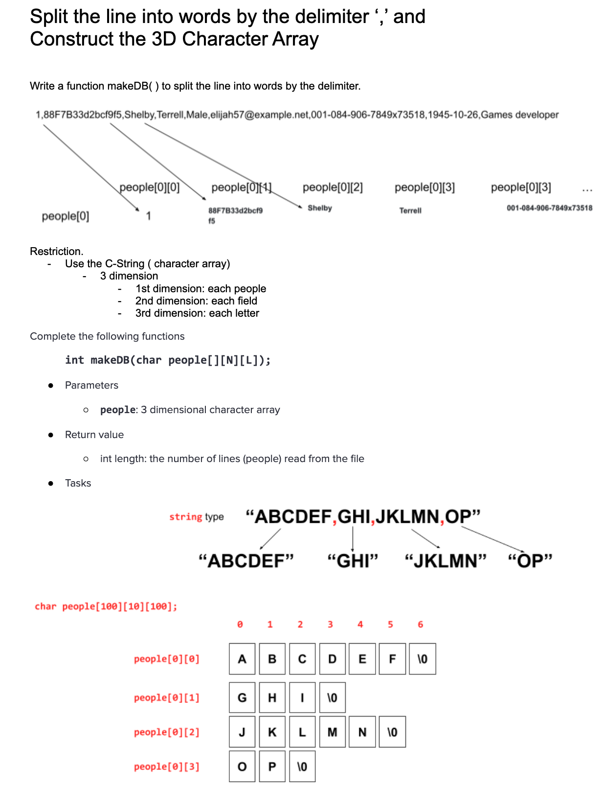 Make the following string manipulation functions