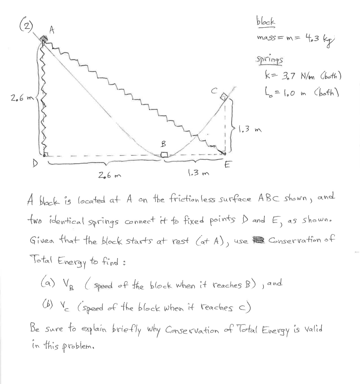 A block is located at A on the frictionless