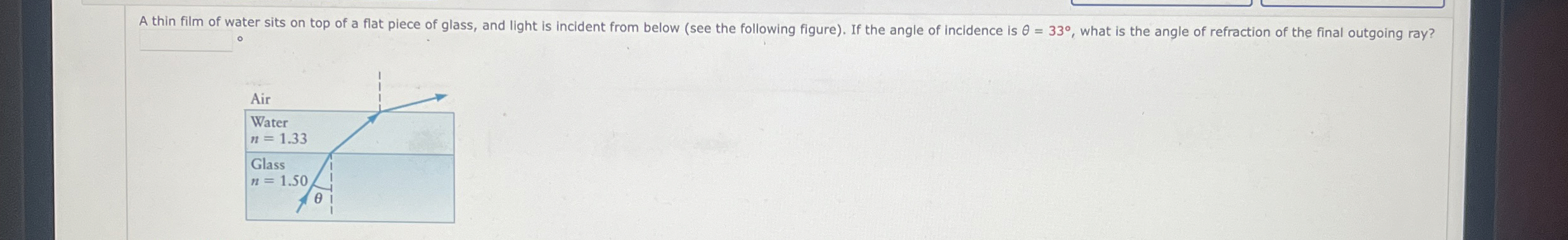 A thin film of water sits on top of a flat piece