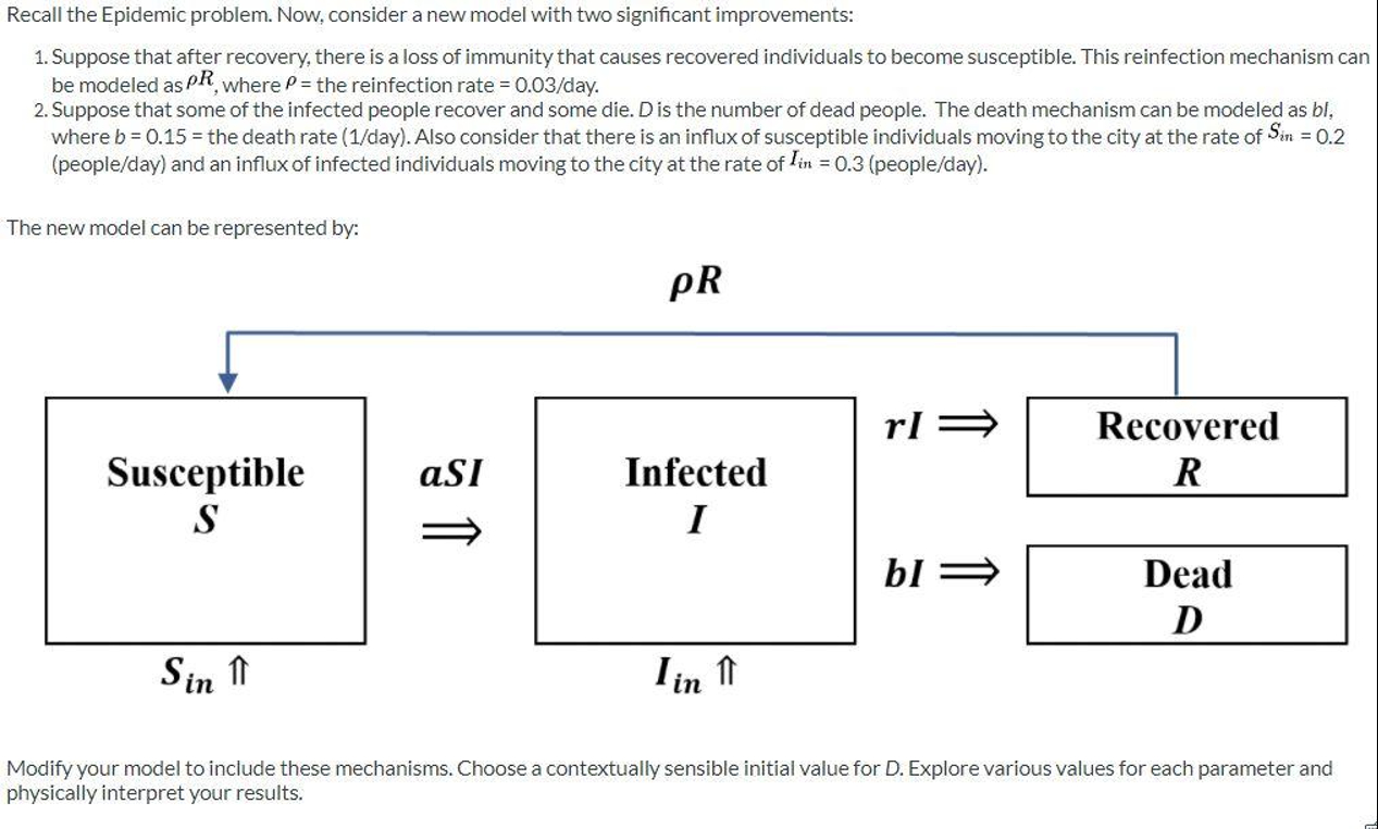 Modify your model to include these mechanisms.