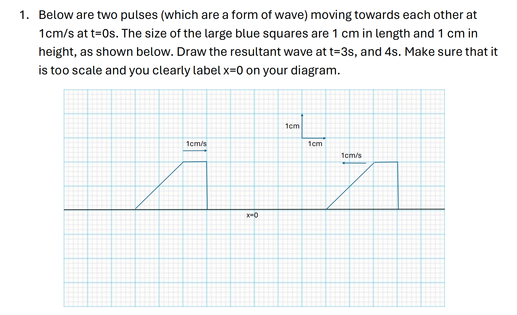 1 . Below are two pulses ( which are a form of