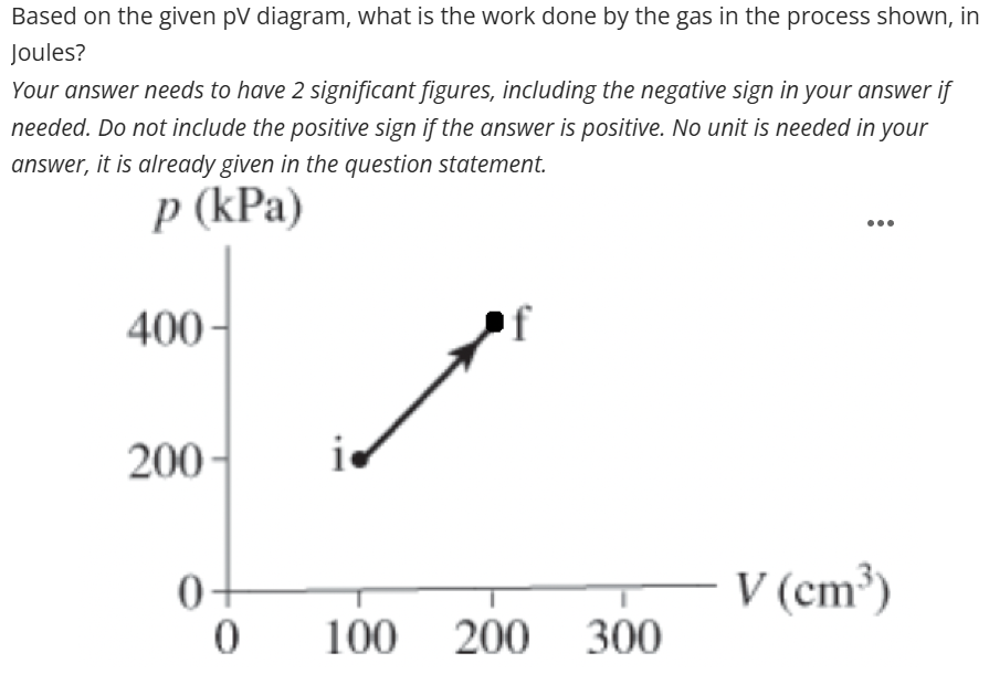 Based on the given pV diagram, what is the work