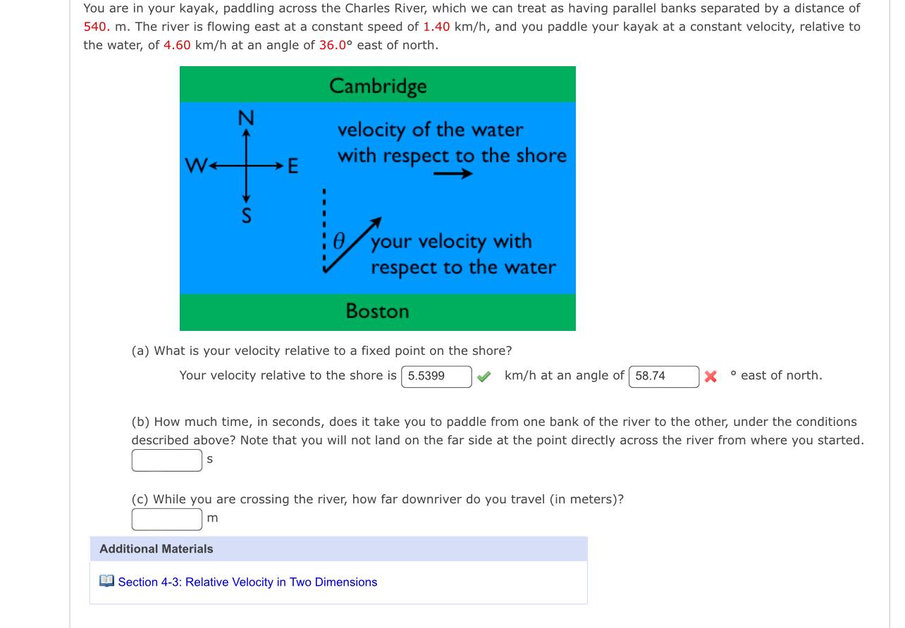 You are in your kayak, paddling across the