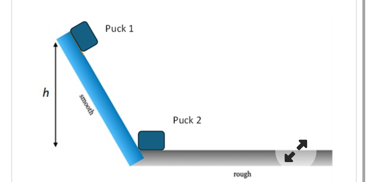 Puck 1 , of mass 4 . 8 3 g , starts from rest at
