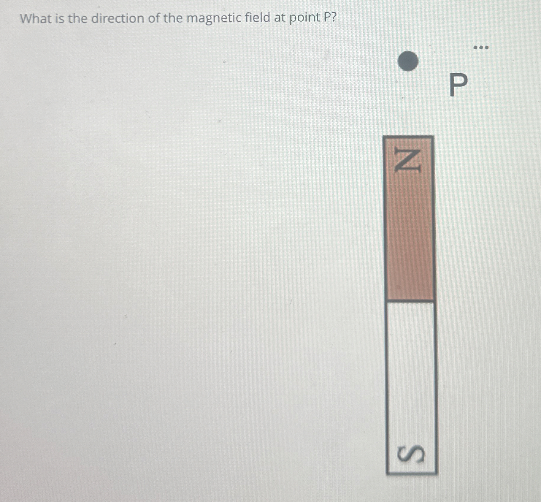 What is the direction of the magnetic field at