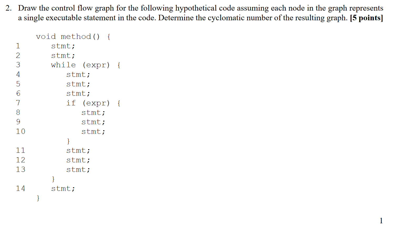Draw the control flow graph for the following
