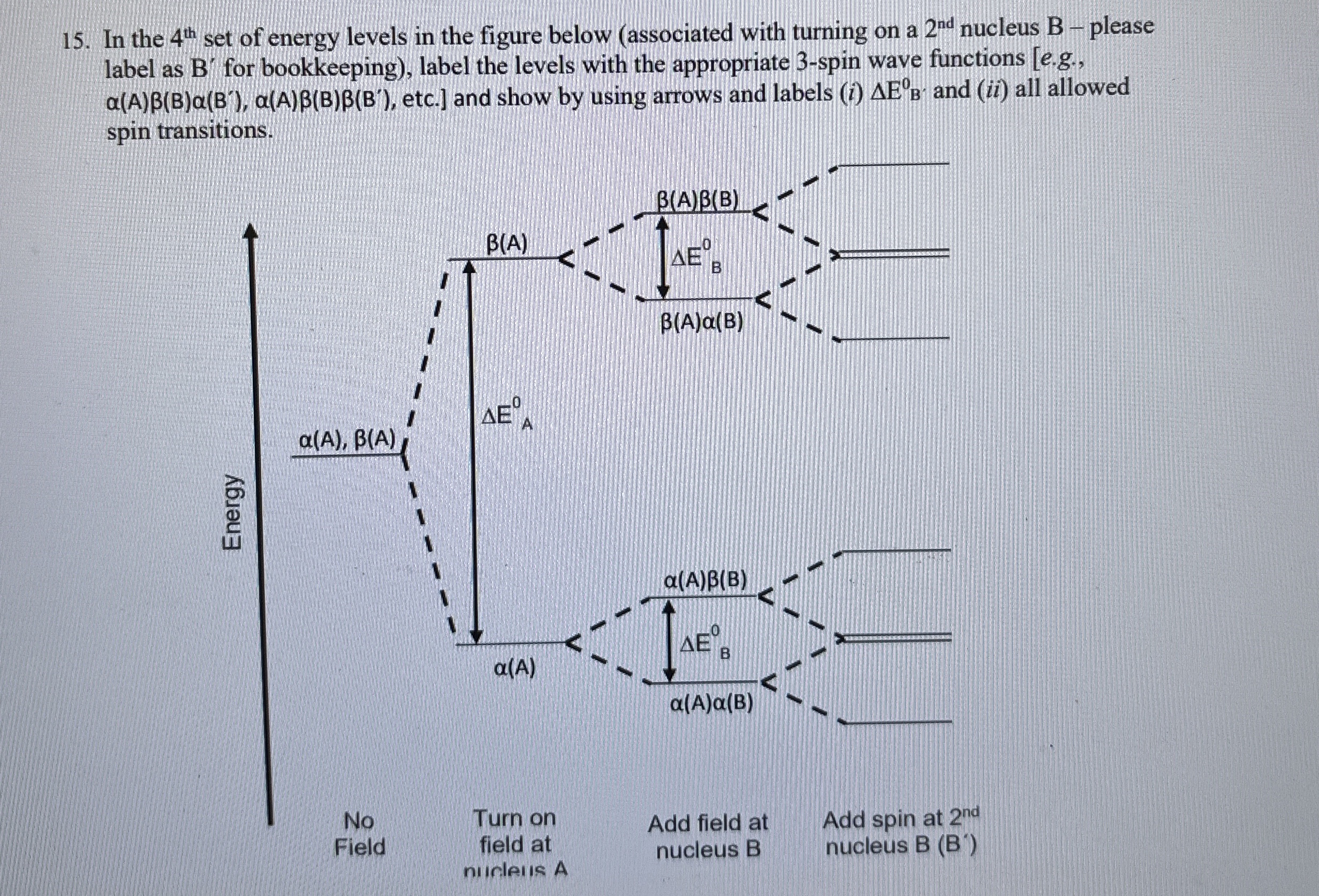 In the 4 t h set of energy levels in the figure