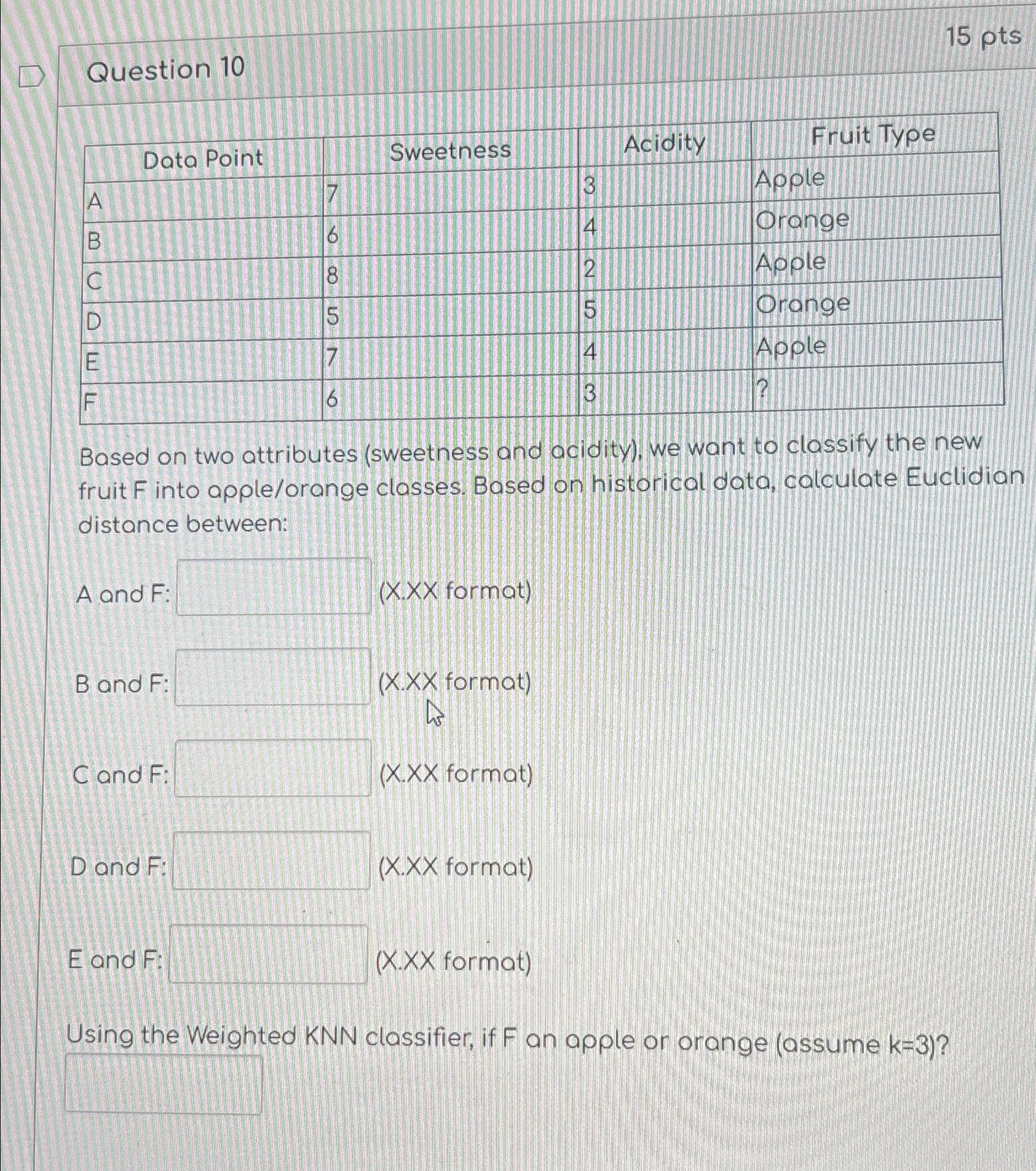 Question 1 0 1 5 p t s \ table [ [ , Data
