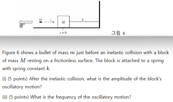Figure 6 shows a bullet of mass \ ( m \ ) just