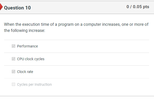 Question 1 0 When the execution time of a program