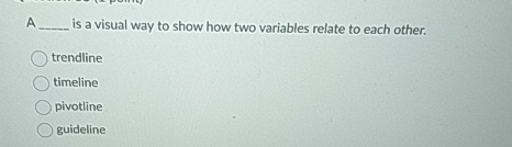 A is a visual way to show how two variables
