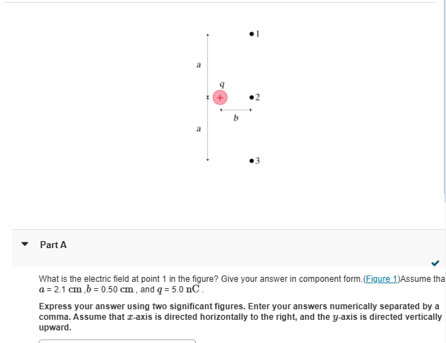 Part A . What is the electric field at point 1 in