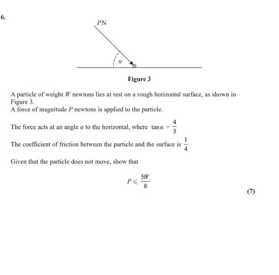 A particle of weight W newtons lies at rest on a