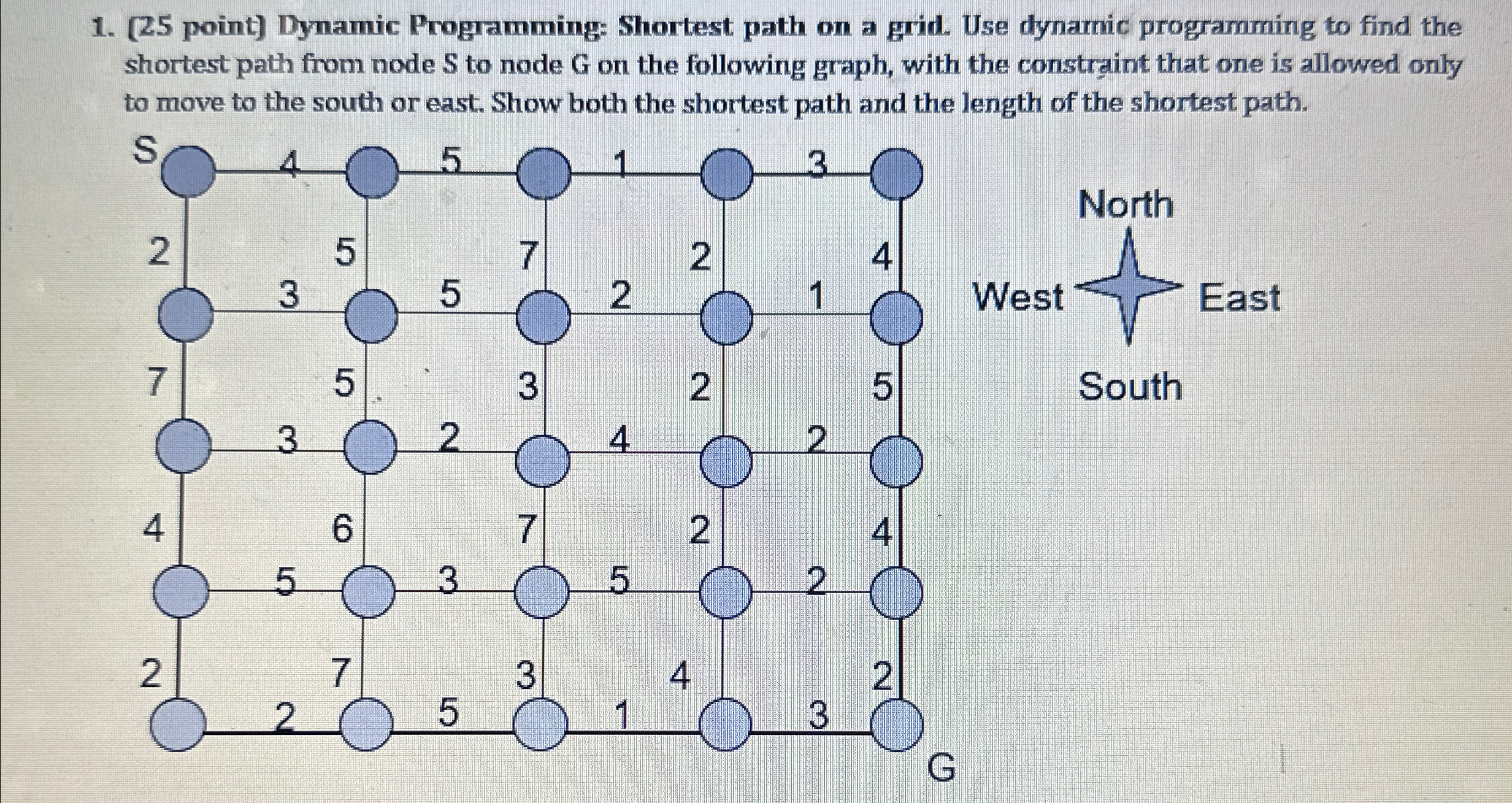 [ 2 5 point ] Dynamic Programming: Shortest path
